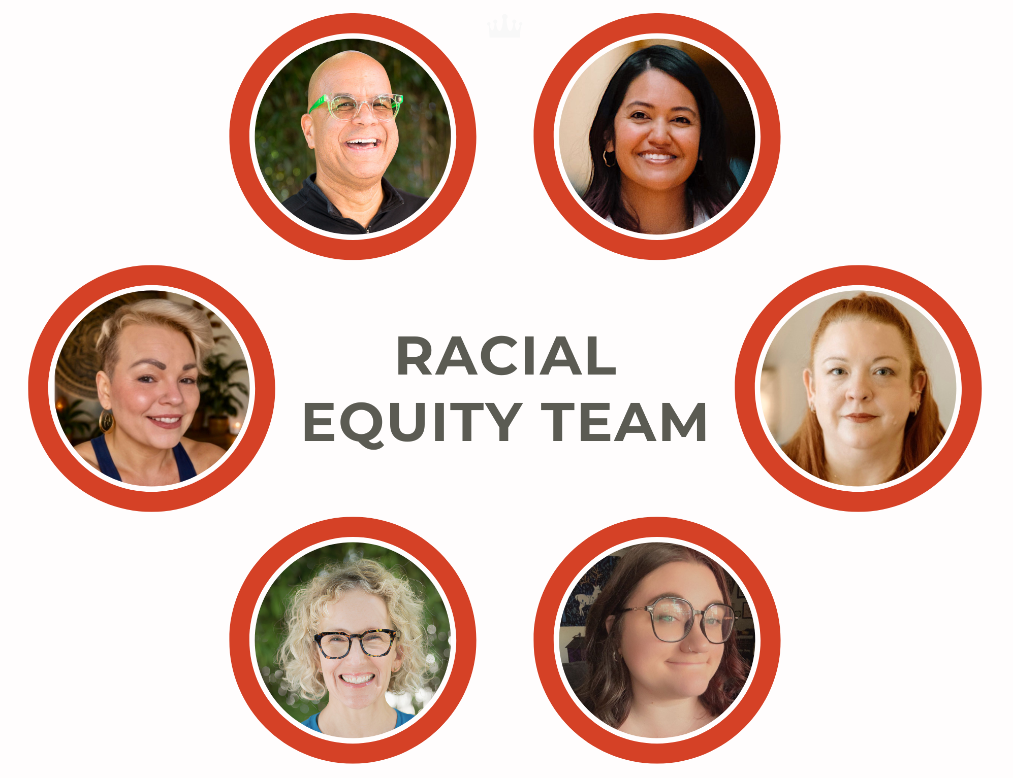 Racial Equity Team